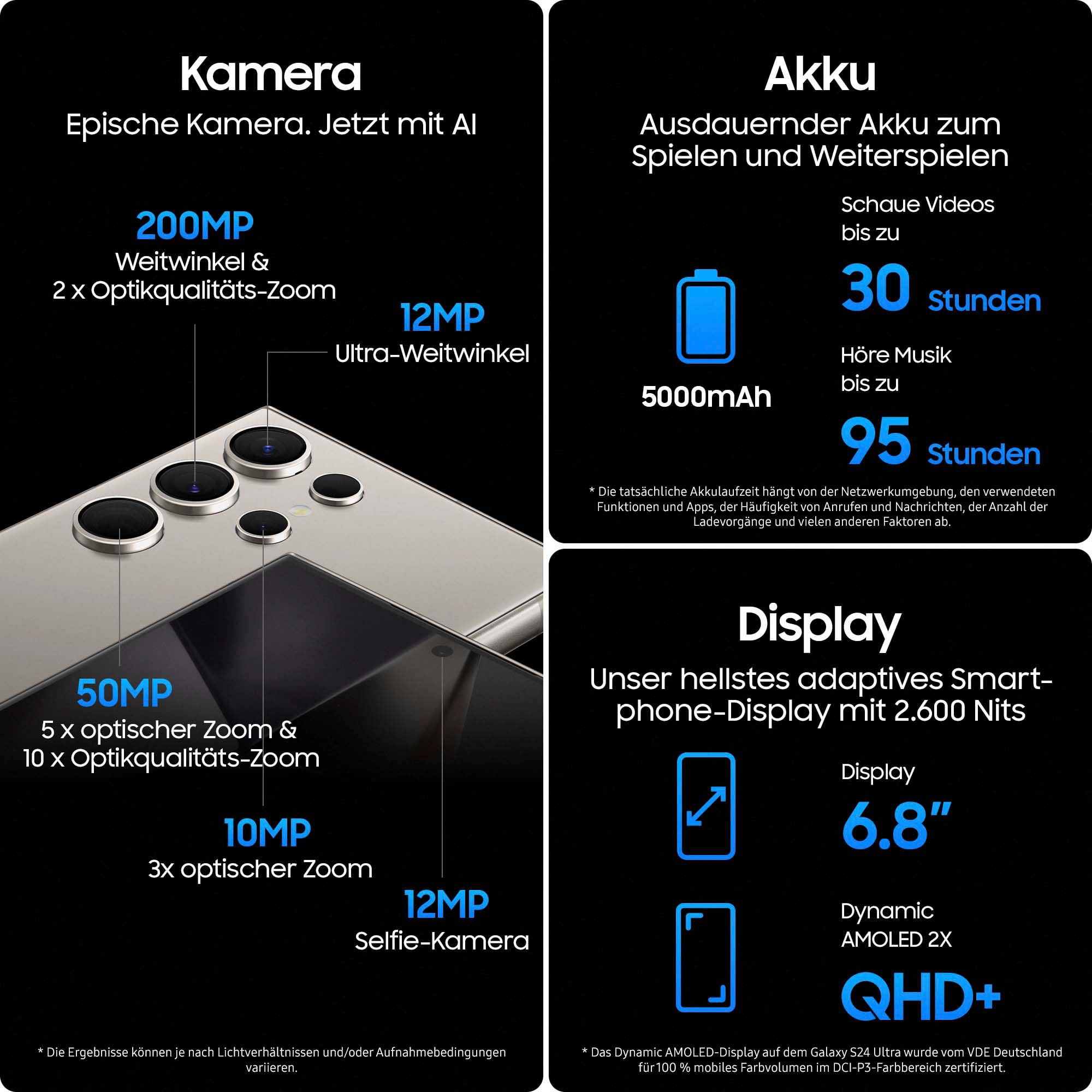 Samsung Smartphone »Galaxy S24 Ultra 512GB«, Titanium Gray, 17,25 cm/6,8 Zoll, 512 GB Speicherplatz, 200 MP Kamera, AI-Funktionen