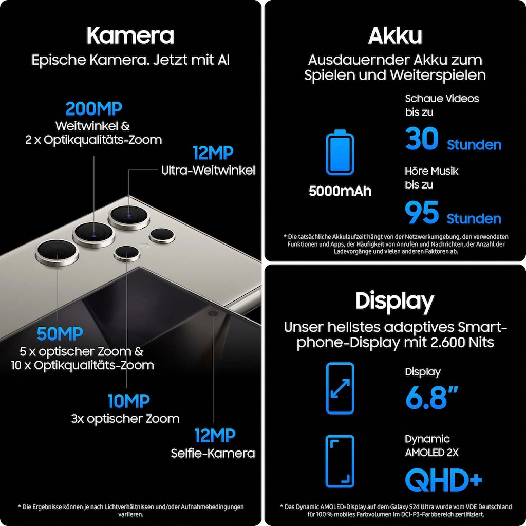 Samsung Smartphone »Galaxy S24 Ultra 256GB«, Titanium Gray, 17,25 cm/6,8 Zoll, 256 GB Speicherplatz, 200 MP Kamera, AI-Funktionen