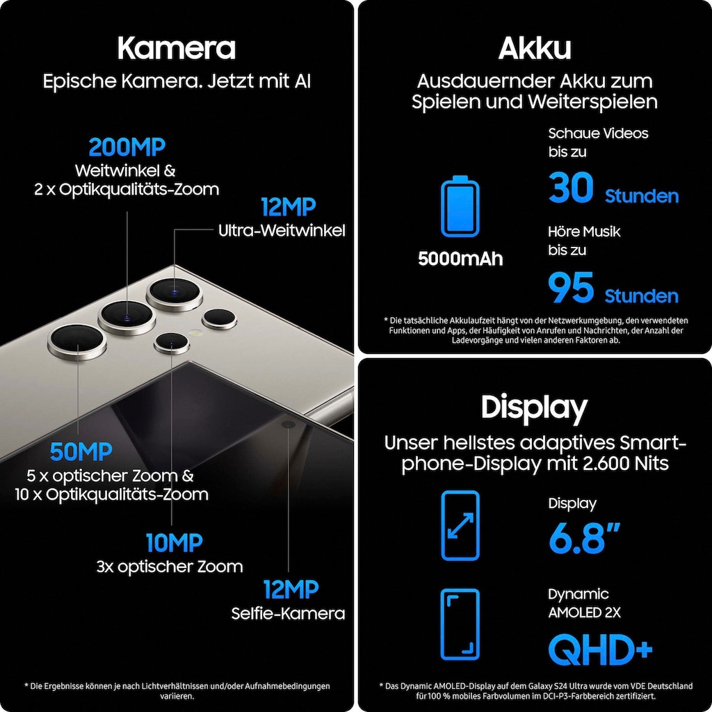 Samsung Smartphone »Galaxy S24 Ultra 512GB«, Titanium Gray, 17,25 cm/6,8 Zoll, 512 GB Speicherplatz, 200 MP Kamera
