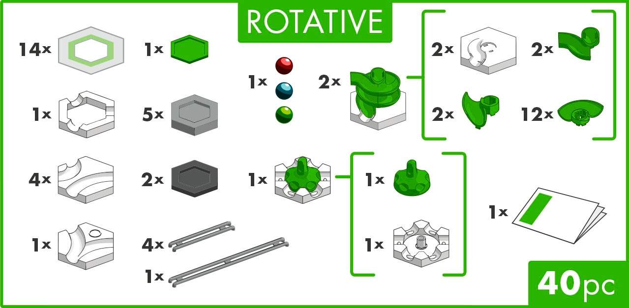 Ravensburger Kugelbahn-Bausatz »GraviTrax BASE, GO Rotative«, Made in Europe