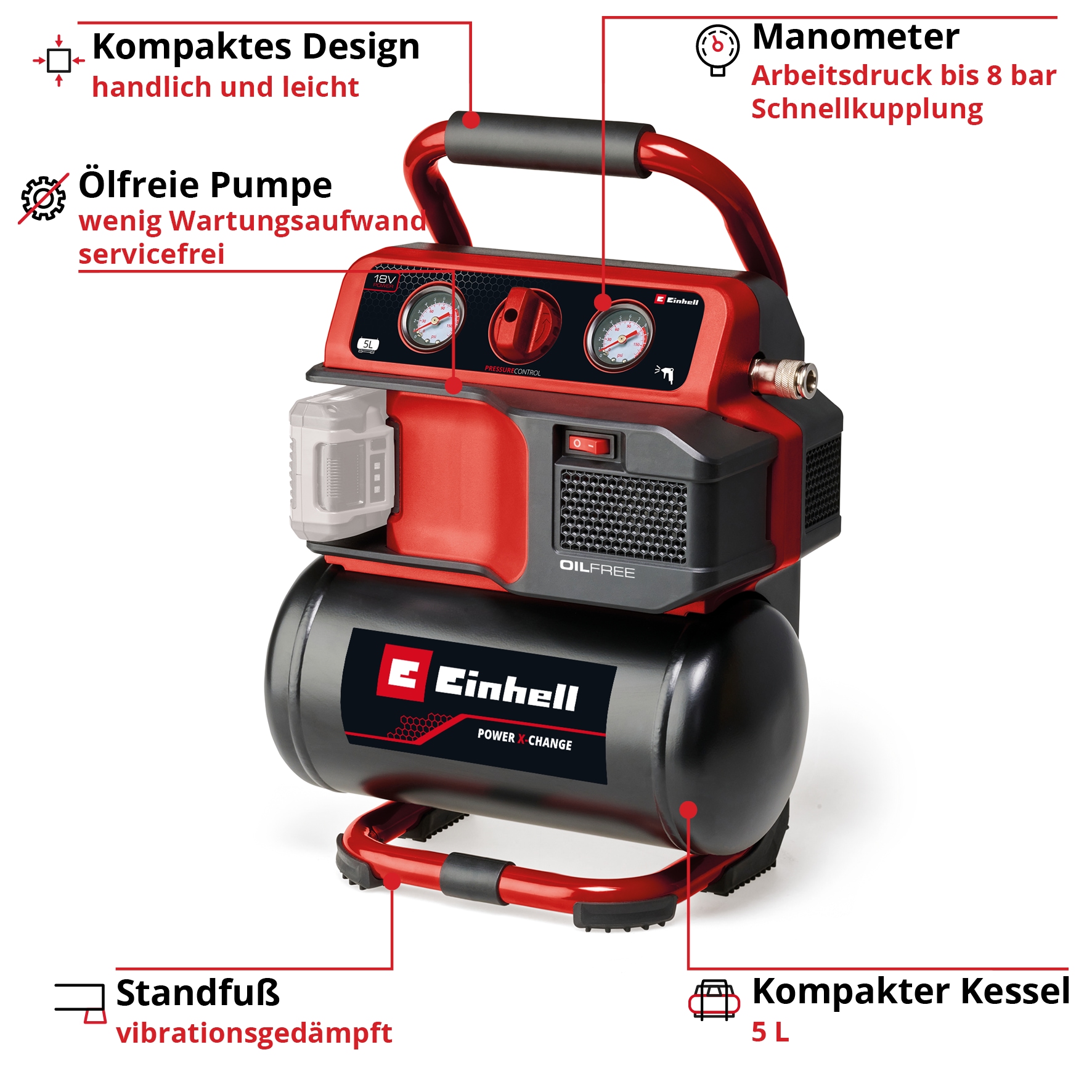 Einhell Kompressor »Akku-Kompressor TE-AC 18/75 Li OF-Solo«, ohne Akku und Ladegerät