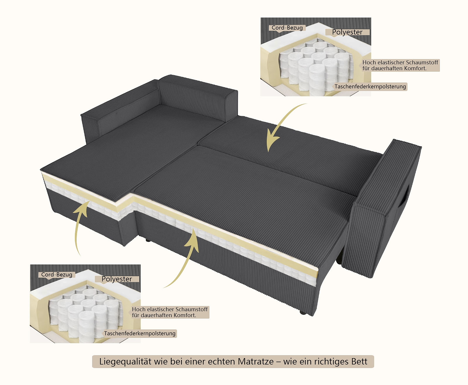 OTTO home Ecksofa »CASSI L-Form, 241cm - OTTO. Verlässliche Qualität.« Schlaffunktion (133/200), Bettkasten, Cord, Unser Tiefpreis