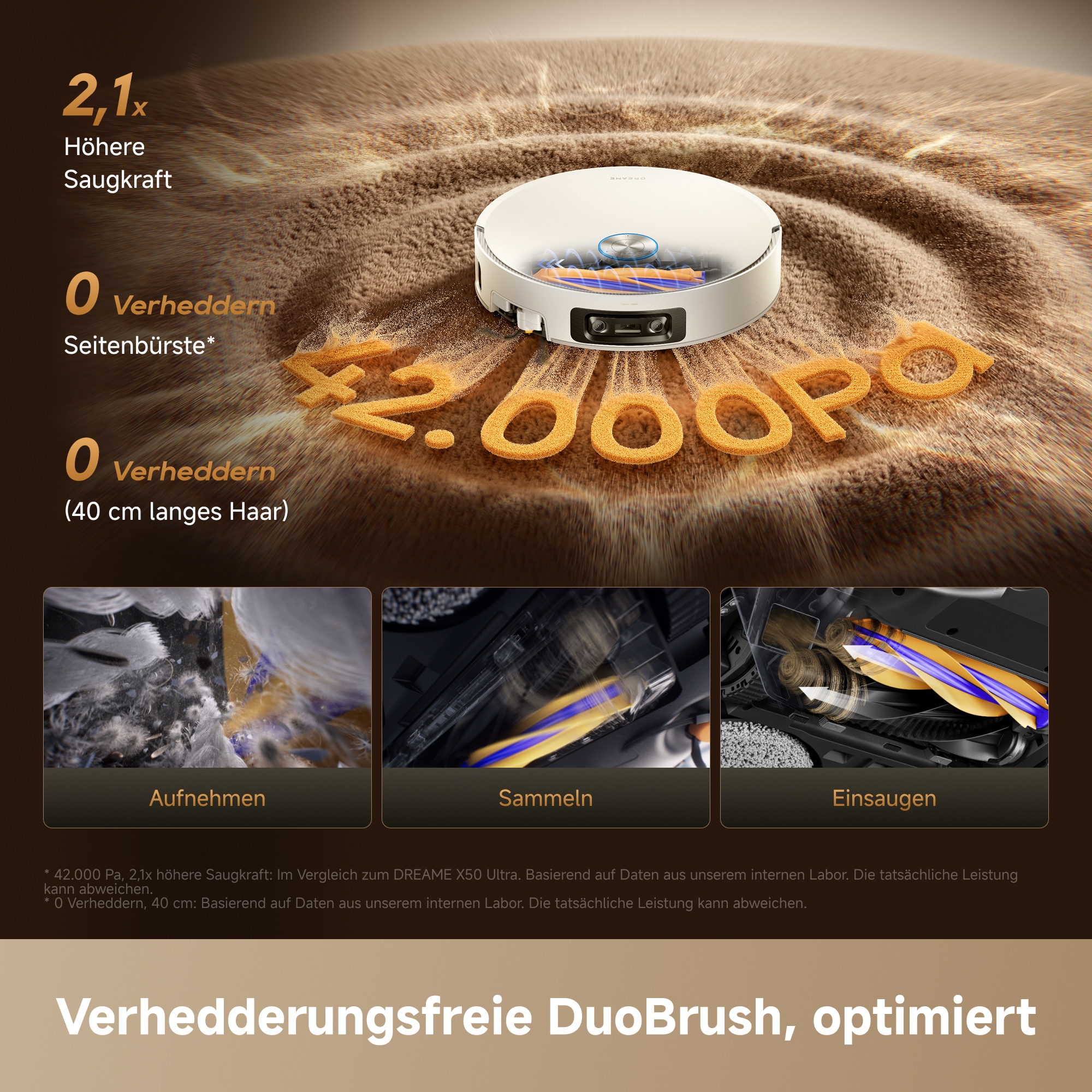 Dreame Saugroboter »X60 Pro Ultra Complete« ausfahrbahre Wisch-Pads, 40°C-Heißwischen, All-in-One-Basisstation