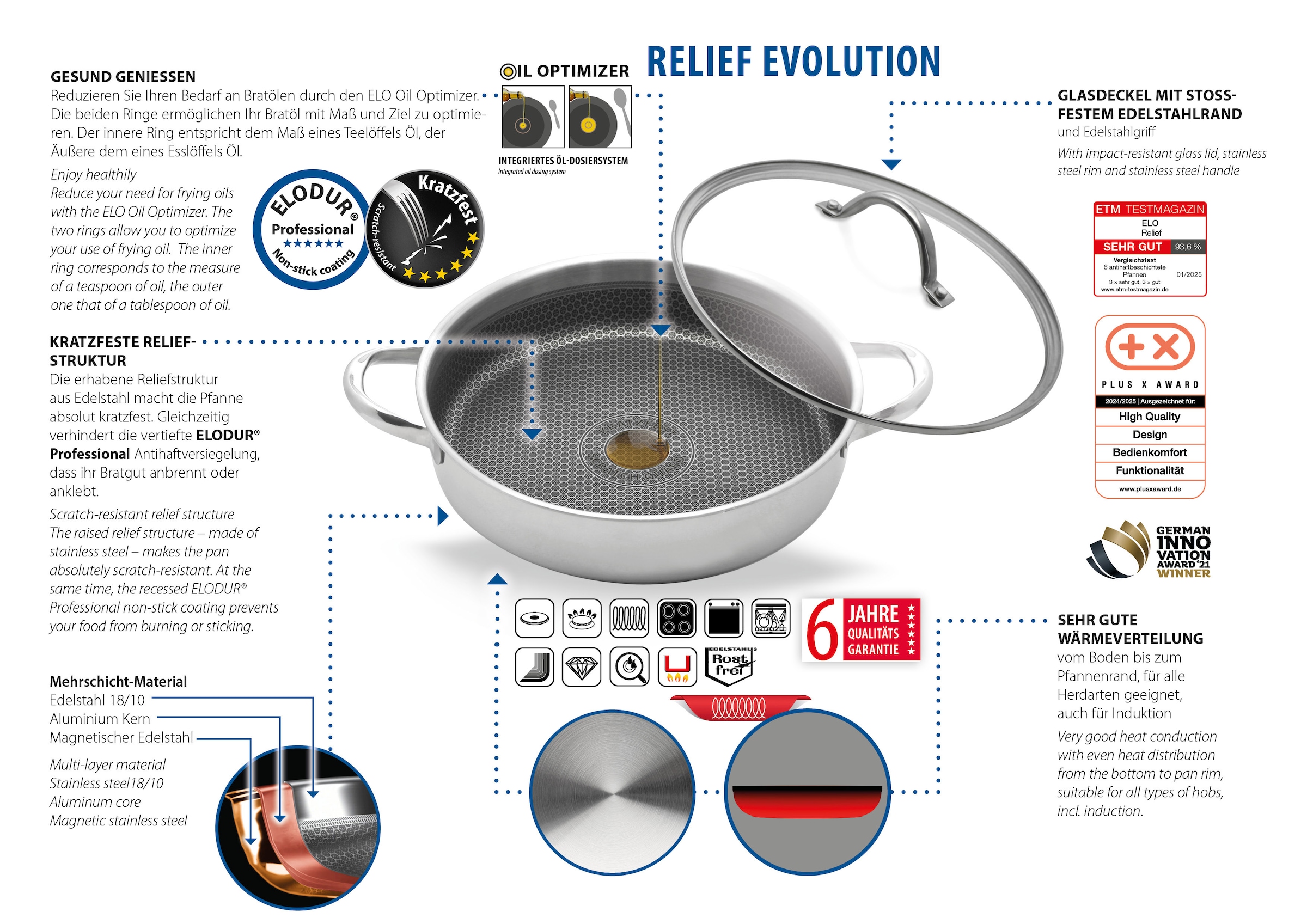 Elo Premium Servierpfanne »Relief Evolution Servierpfanne« Edelstahl 18/10 2 tlg. tlg. durchgehender Aluminium-Kern, außen magnetischer Edelstahl