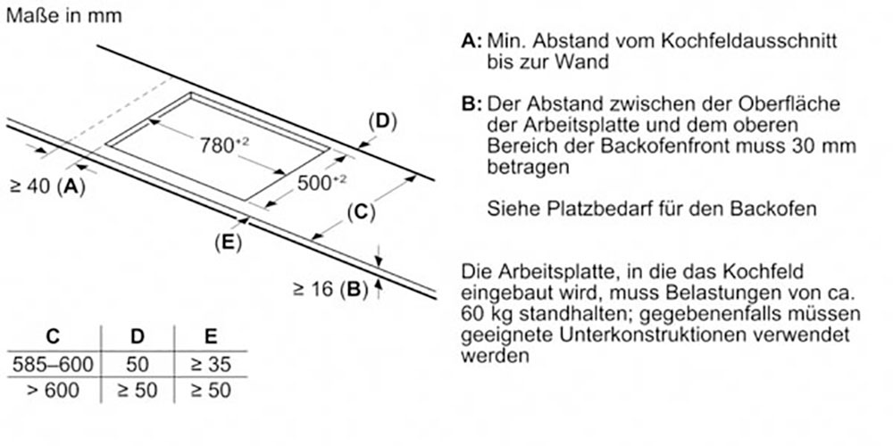 BOSCH Induktions-Kochfeld von SCHOTT CERAN® »PVS845HB1E«