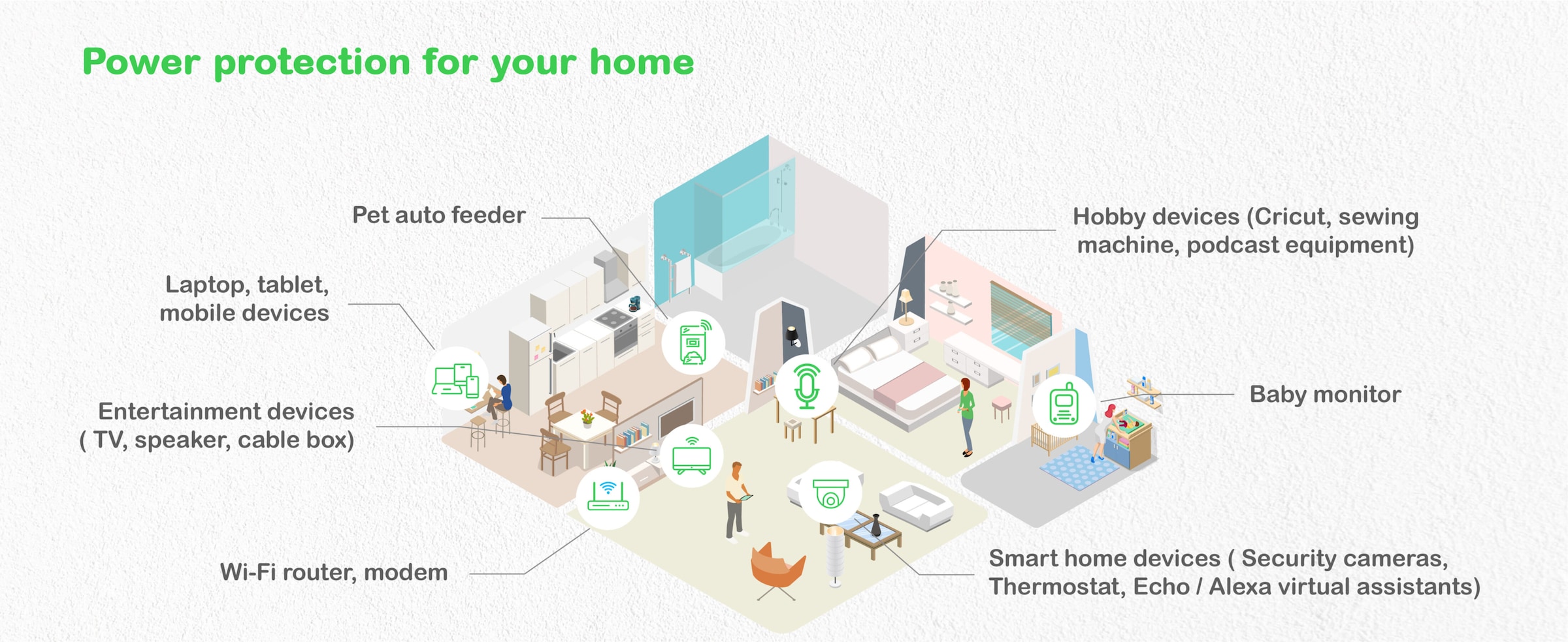 APC USV-Anlage »Back-UPS BE500G2-GR - USV 8x Steckdose, 500VA, 1 USB-Ladegerät, 1 USB-«