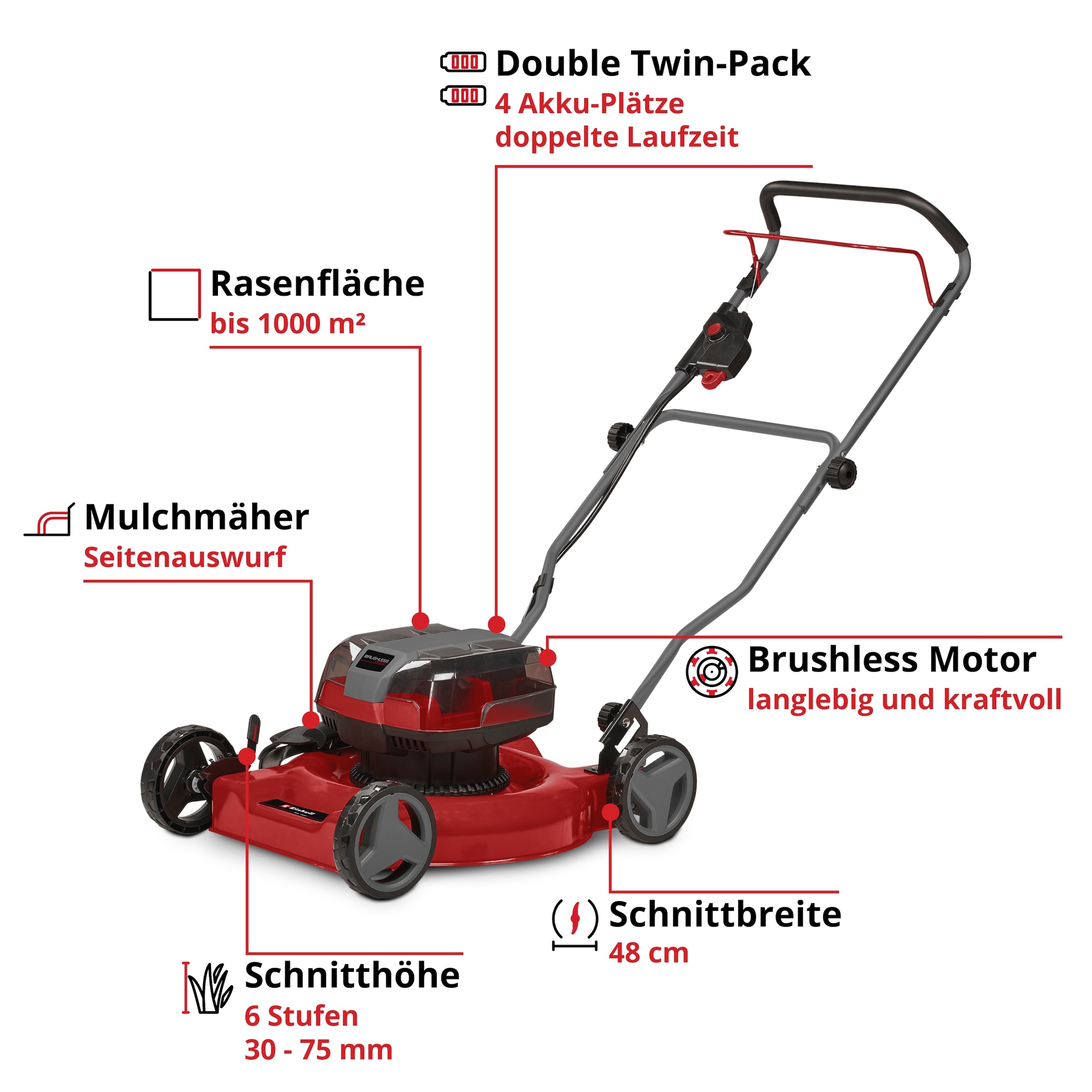 Einhell Akkurasenmäher »GE-CM 36/48 Li M-Solo« ohne Akku und Ladegerät