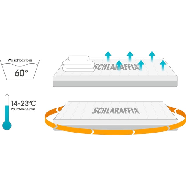 Schlaraffia Gelschaummatratze »Matratze GELTEX® Quantum Touch 220, in 90x200  cm und weiteren Größen«, 22 cm cm hoch, Raumgewicht: 45 kg/m³, (1 St.), 90  Nächte Probeschlafen!* bestellen | BAUR