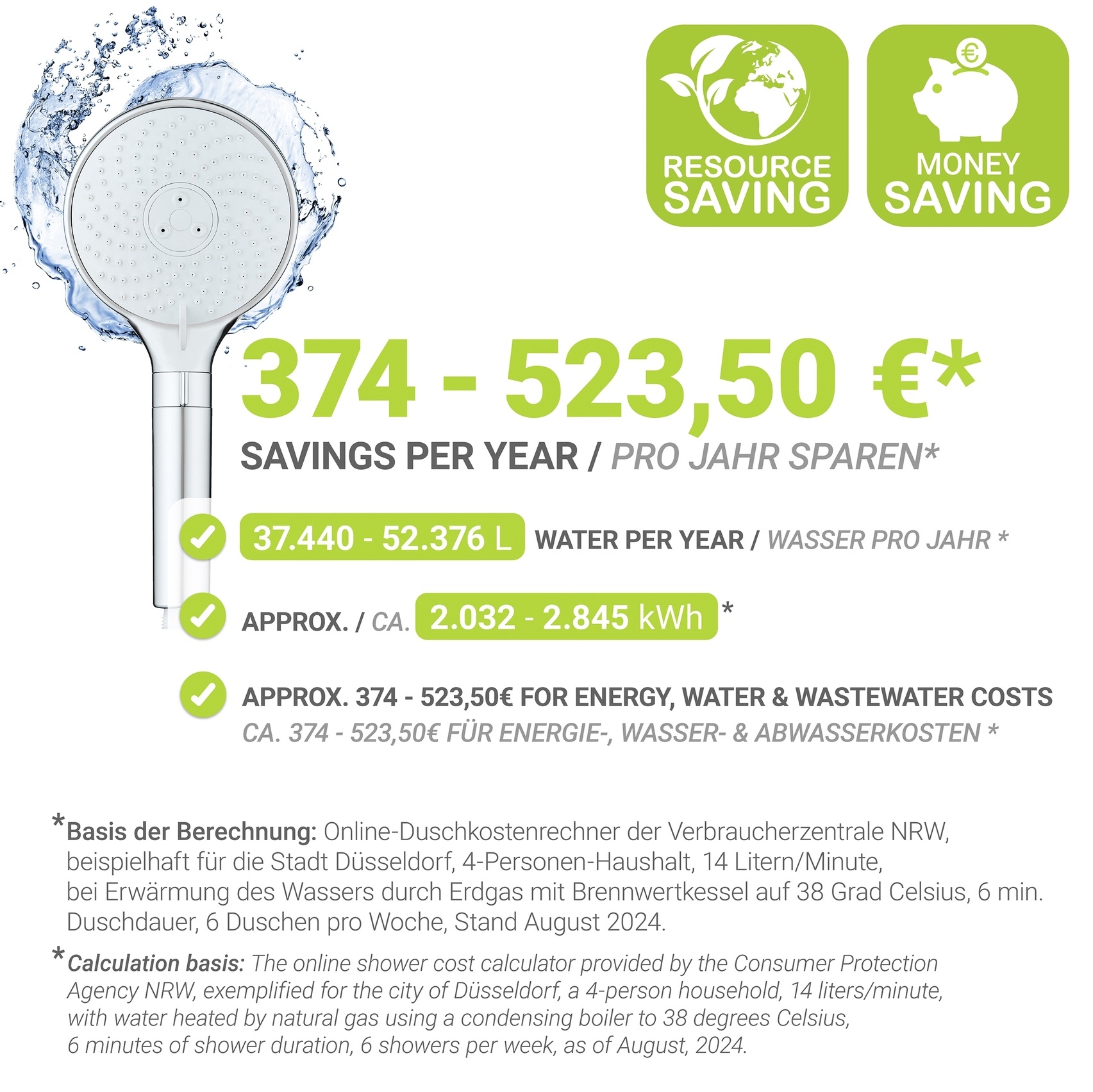 WENKO Handbrause »Water Saving« wassersparender Duschkopf, 3 Strahlarten, Ø 12 cm