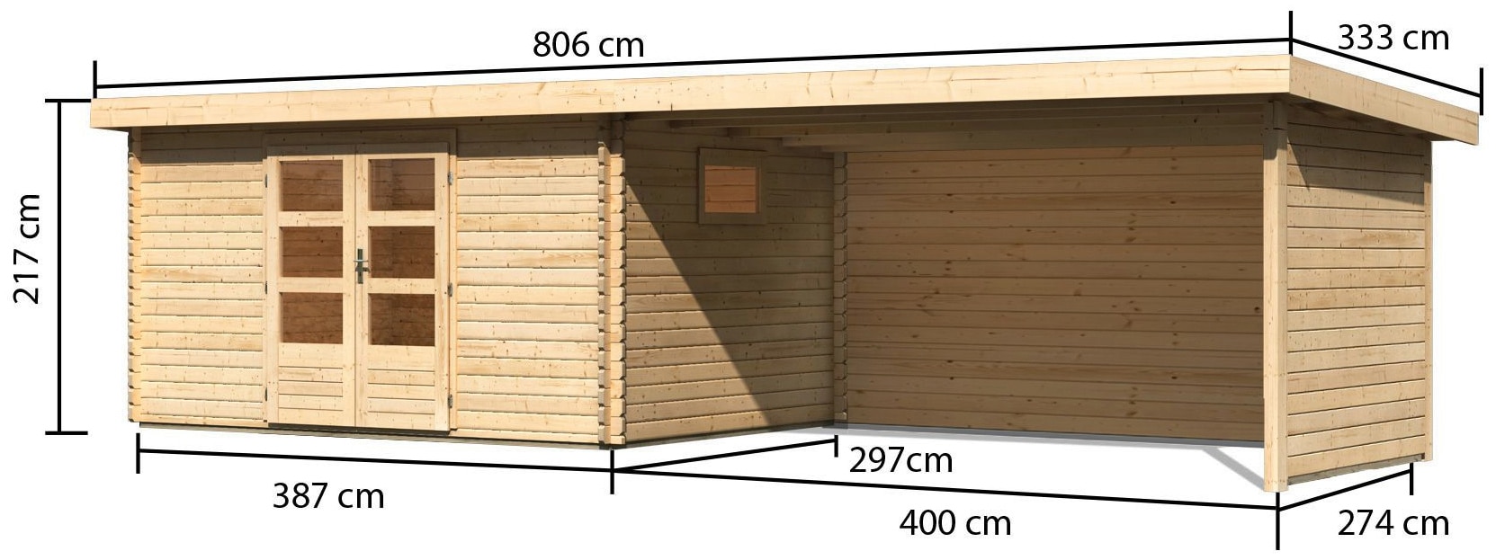 WOODFeeling Gartenhaus »Trittau 5«, mit Anbaudach