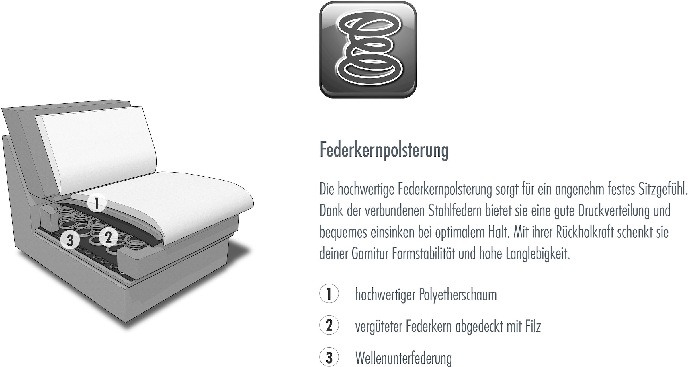 Die PlanBar Wohnlandschaft Wahlweise mit Kopfstützen und Bettfunktion