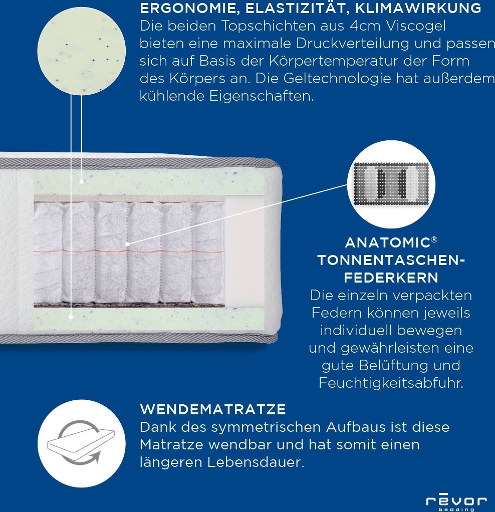 Taschenfederkernmatratze REVOR BEDDING "Anatomic FIX 1000 Visko" Gr. 3, weiß, B:90cm H:28cm L:200cm, Bezug: 63% Polyester, 34% Viskose, 3% Kaschmir. Steppfüllung: 100% Polyurethan, Matratzen, Taschenfederkernmatratze, Matratze mit dynamischem ANATOMIC Fed 3