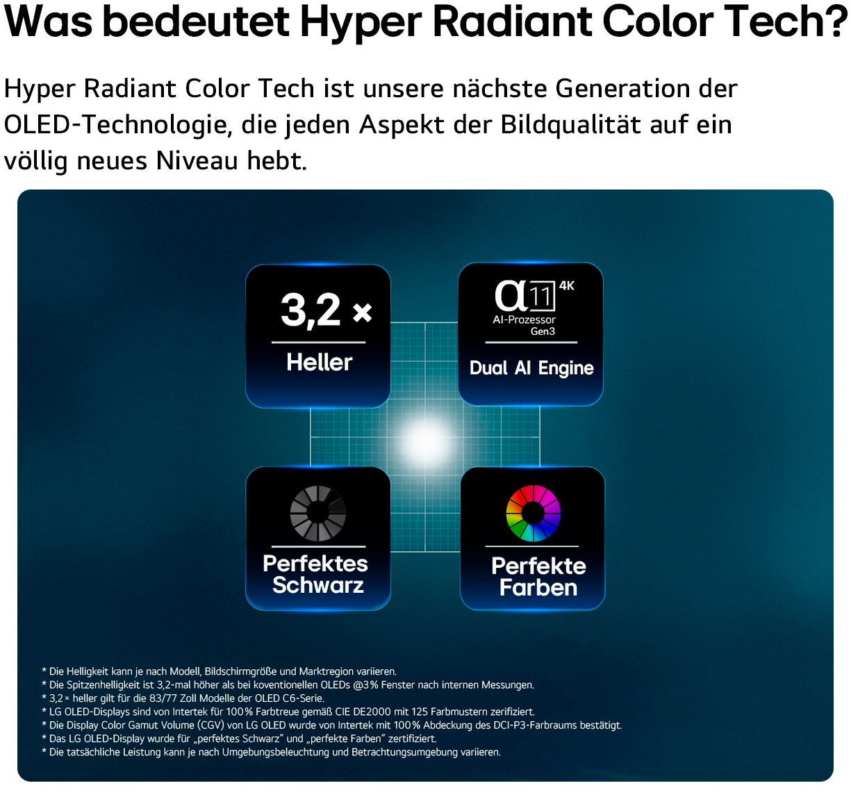 LG OLED-Fernseher »OLED77C68LA« 195 cm/77 ″ Smart-TV