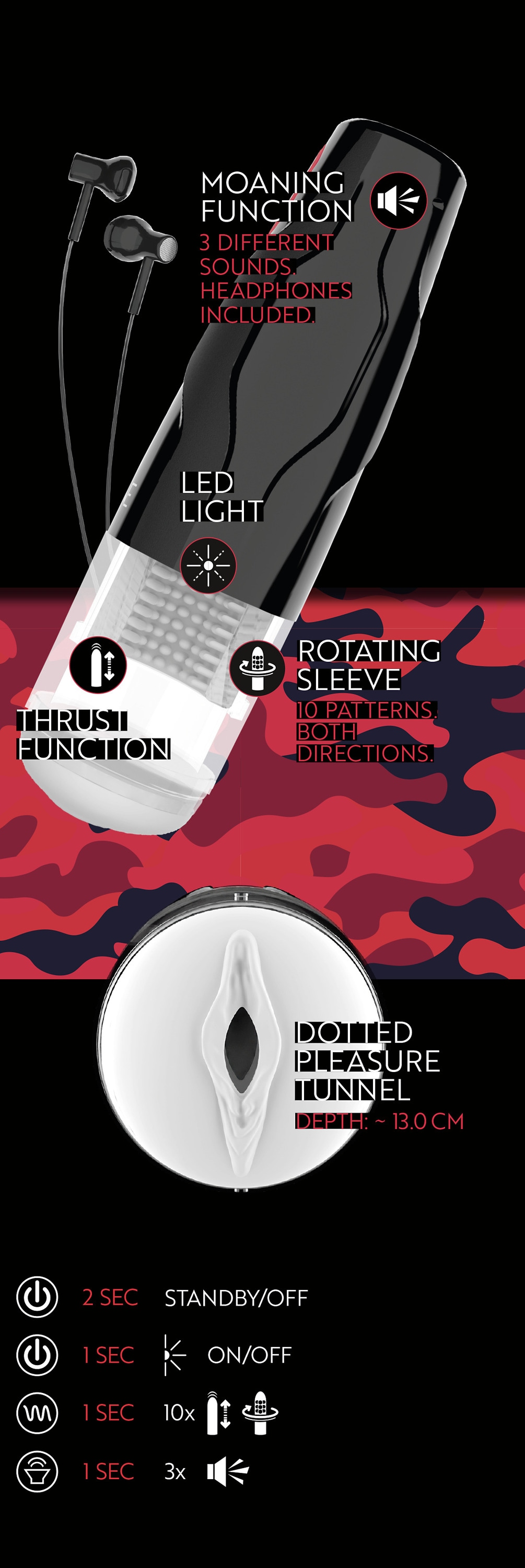 WYNE Masturbator »Masturbator mit Stoßfunktion Masturbator 05«