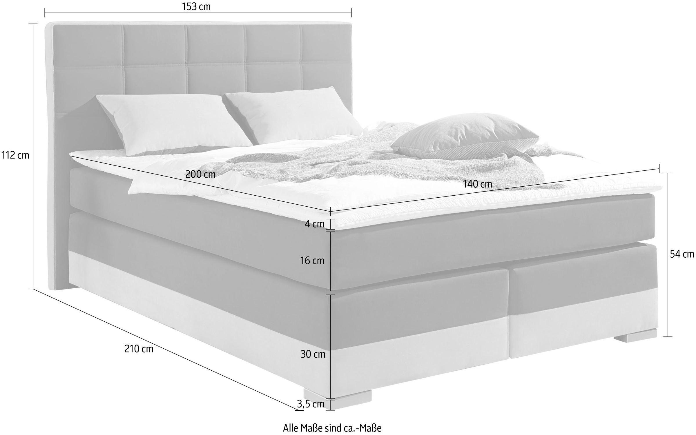 INOSIGN Boxspringbett, inklusive Topper und Wendekissen