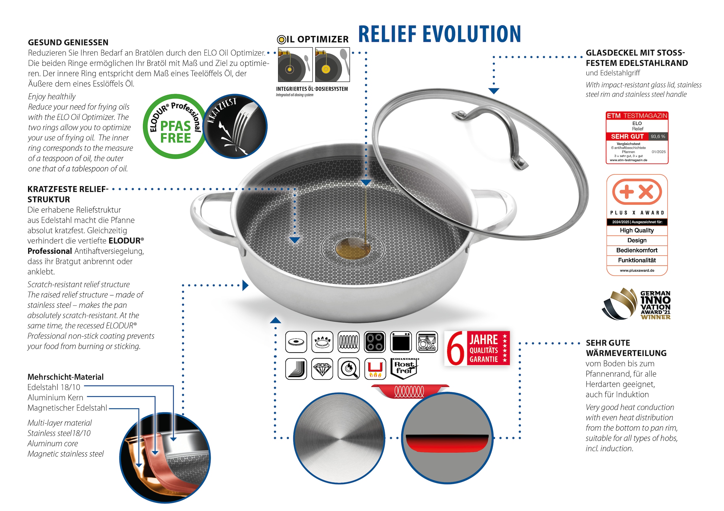 Elo Premium Servierpfanne »Relief Evolution Servierpfanne« Edelstahl 18/10 2 tlg. tlg.