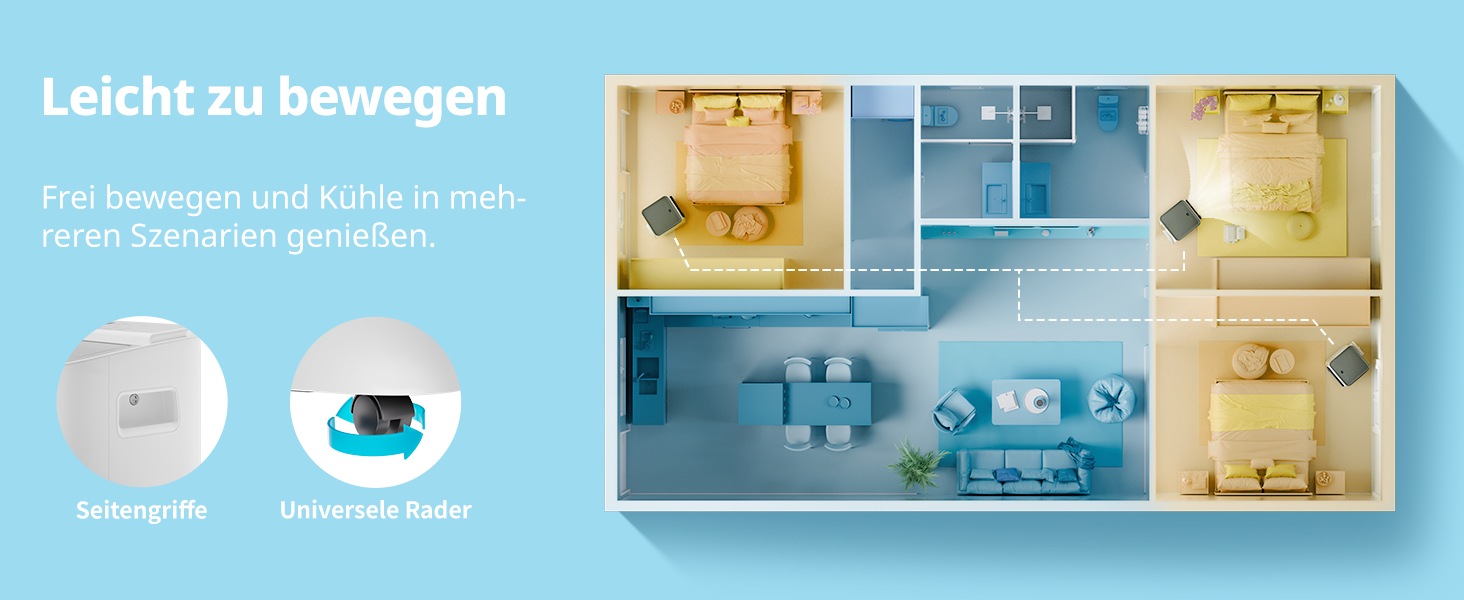comfee 4-in-1-Klimagerät »»Easy Cool 7000««, für bis zu 25 m²