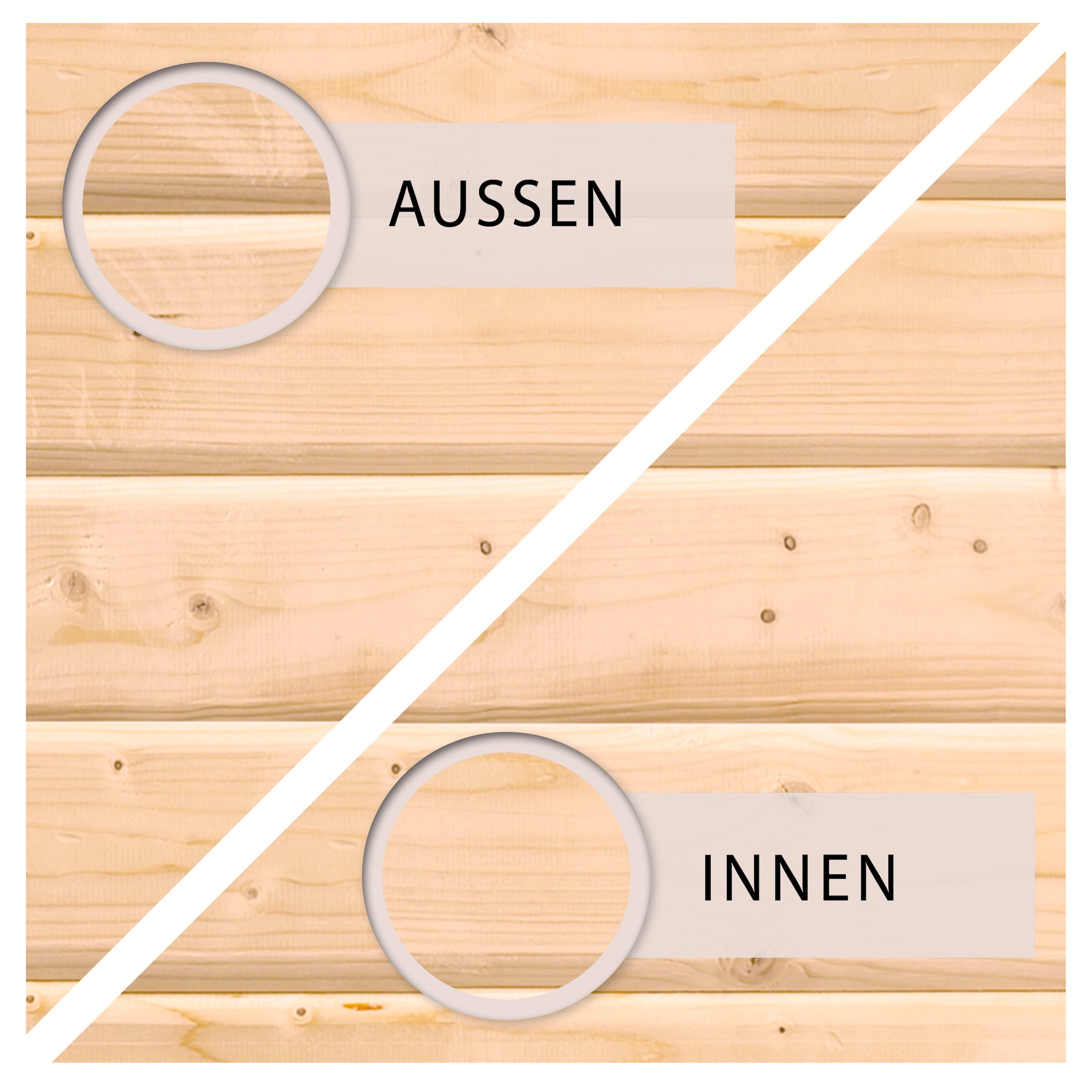 KONIFERA Gartenhaus »Trittau 5« mit Anbaudach 4,4m Rückwand, naturbelassen