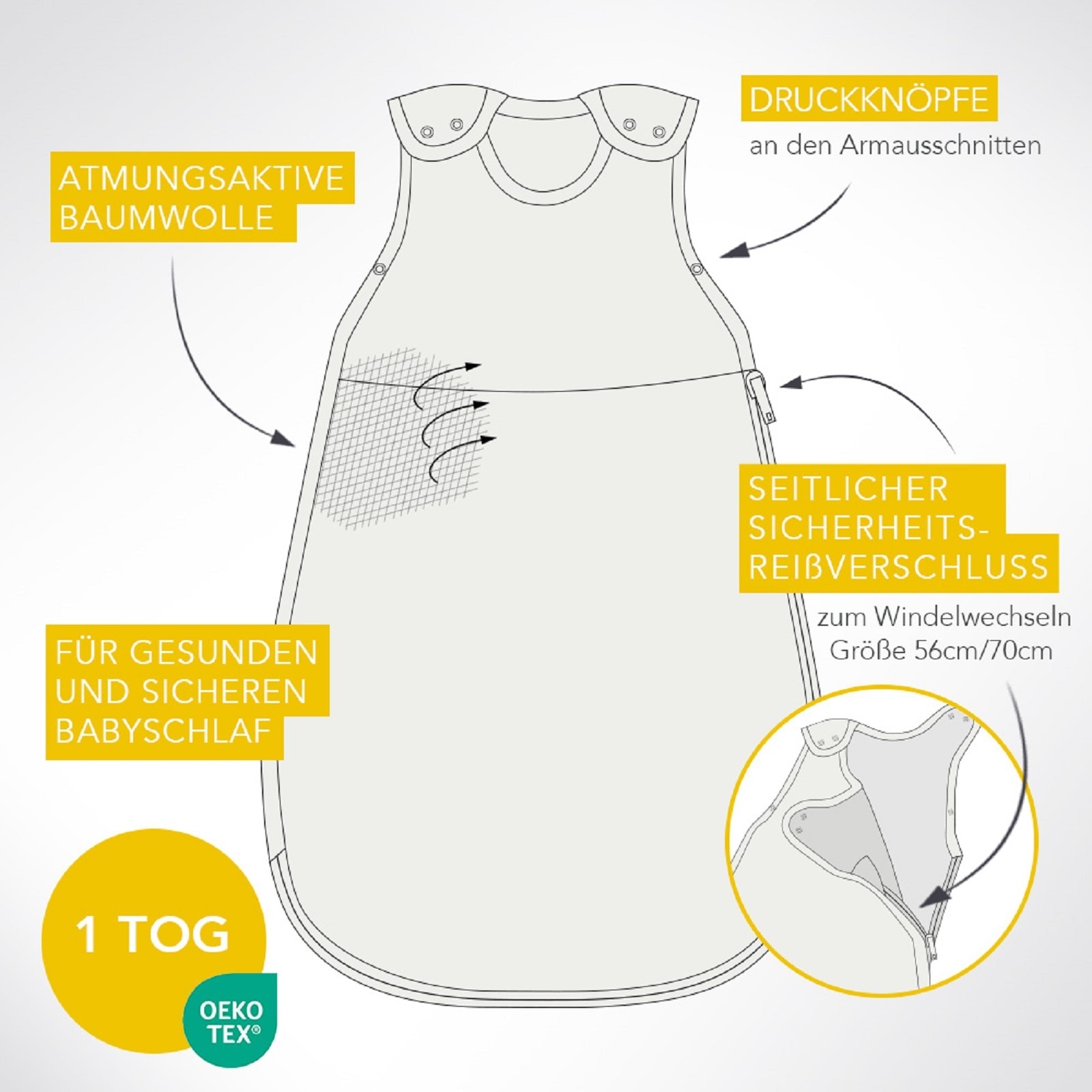 Schlummersack Babyschlafsack »Schlafsack ohne Füßen 1.0 Tog«