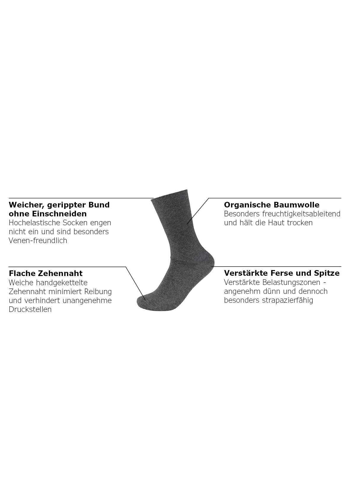 Camano Socken "comfort" 4 Stk. tlg. Superweiche Bündchen, Venenfreundliche günstig online kaufen
