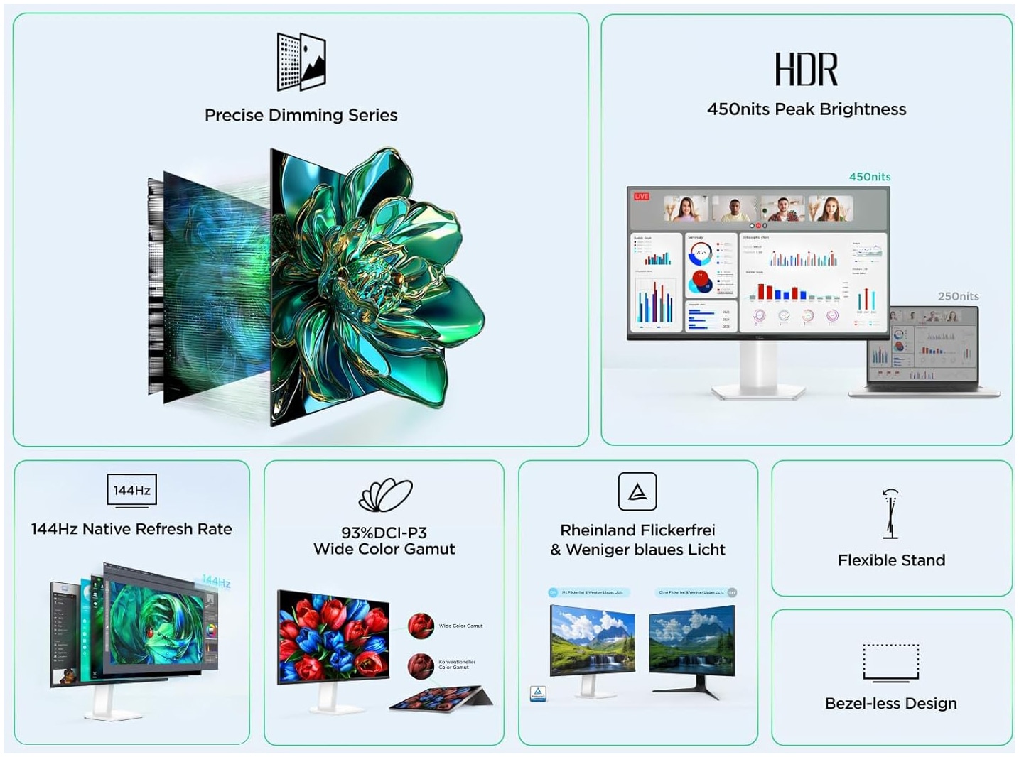 TCL Gaming-Monitor »25G54XD« 62 cm/25 ″  1920 x 1080 px Full HD 5 Reaktionszeit 144 Hz