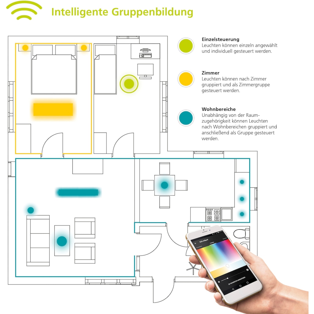 EGLO LED Deckenleuchte »GIRON-C«, 1 flammig-flammig, Smart Home Deckenlampe Ø30cm, dimmbar, Weißtöne und Farben einstellbar