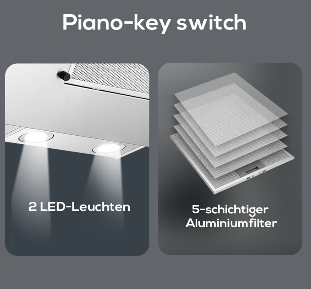 Hanseatic Kopffreihaube »SY-103B3-P1-C120-L52-600«