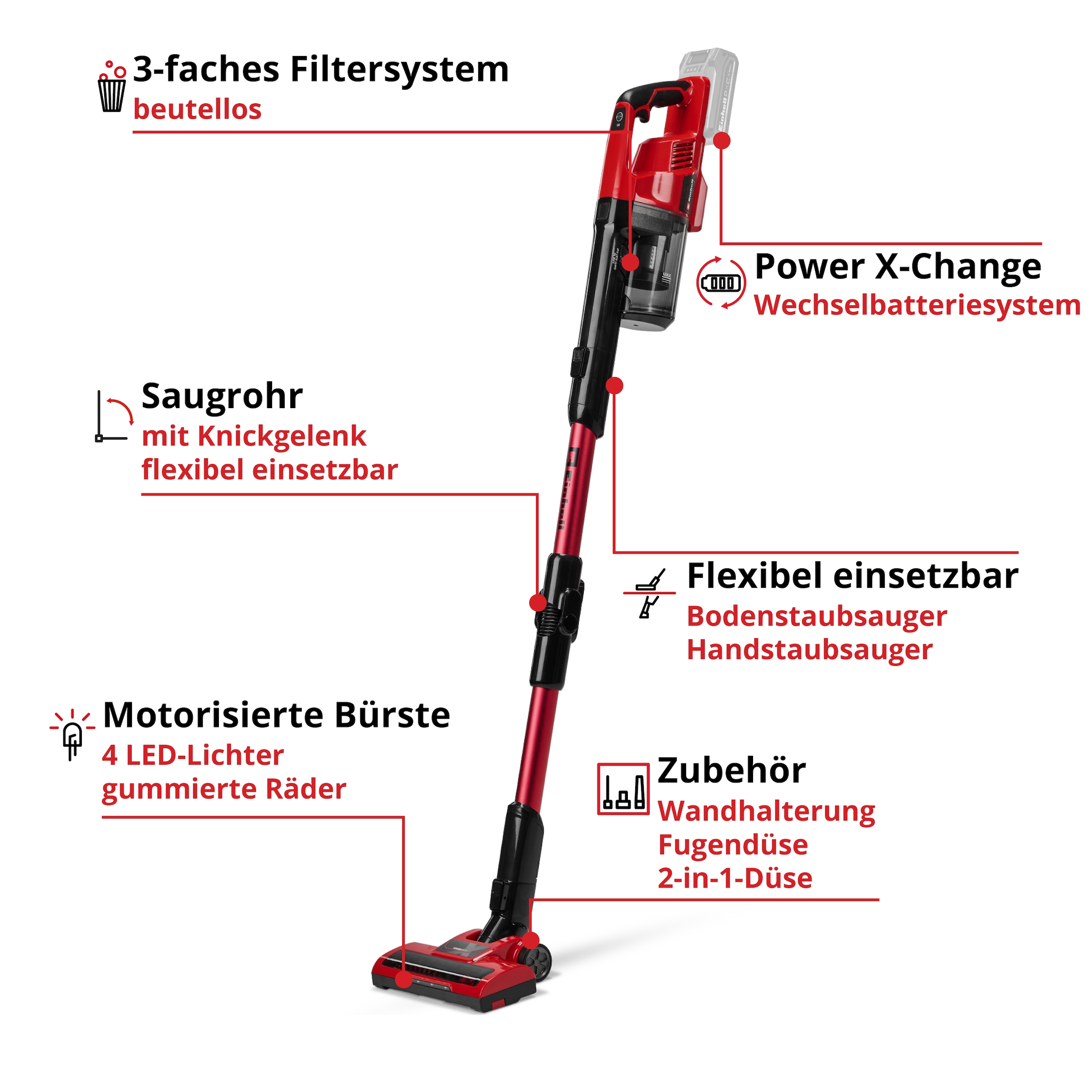 Einhell Akku-Stielstaubsauger »TE-SV 18 Li-FLX (1x 4,0 Ah)« inkl. Akku und Ladegerät