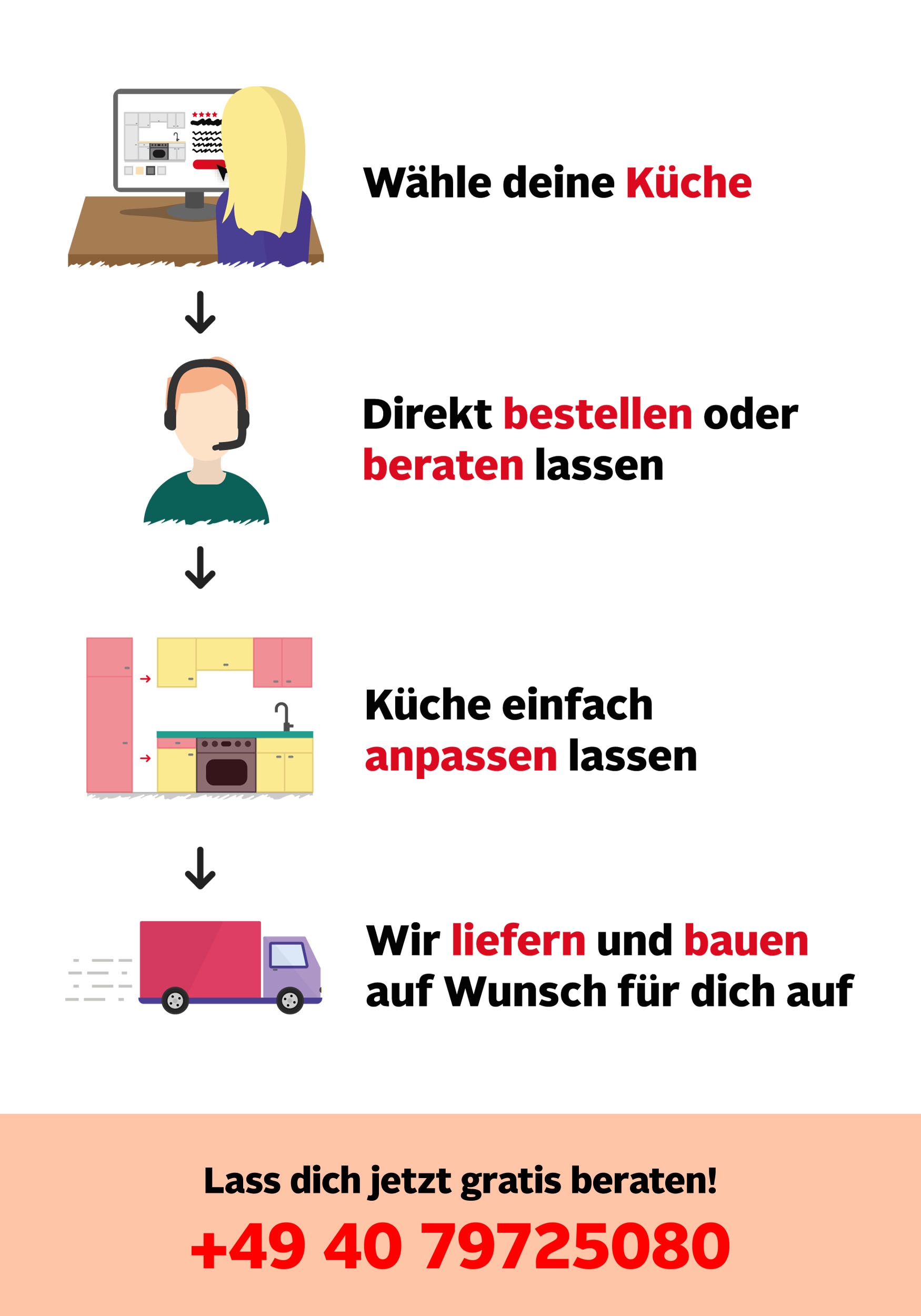 nobilia® Küchenzeile »"Laser II", Ausrichtung wählbar, Breite 330 cm« vormontiert, wahlw. mit unterschiedlichen E-Geräten-Sets