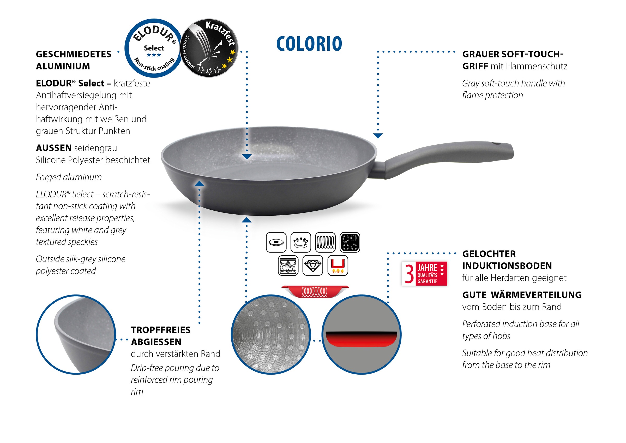 Elo Bratpfanne »Colorio mit farbigem Protektor« Aluminium 1 tlg. mit passendem Pfannenschoner