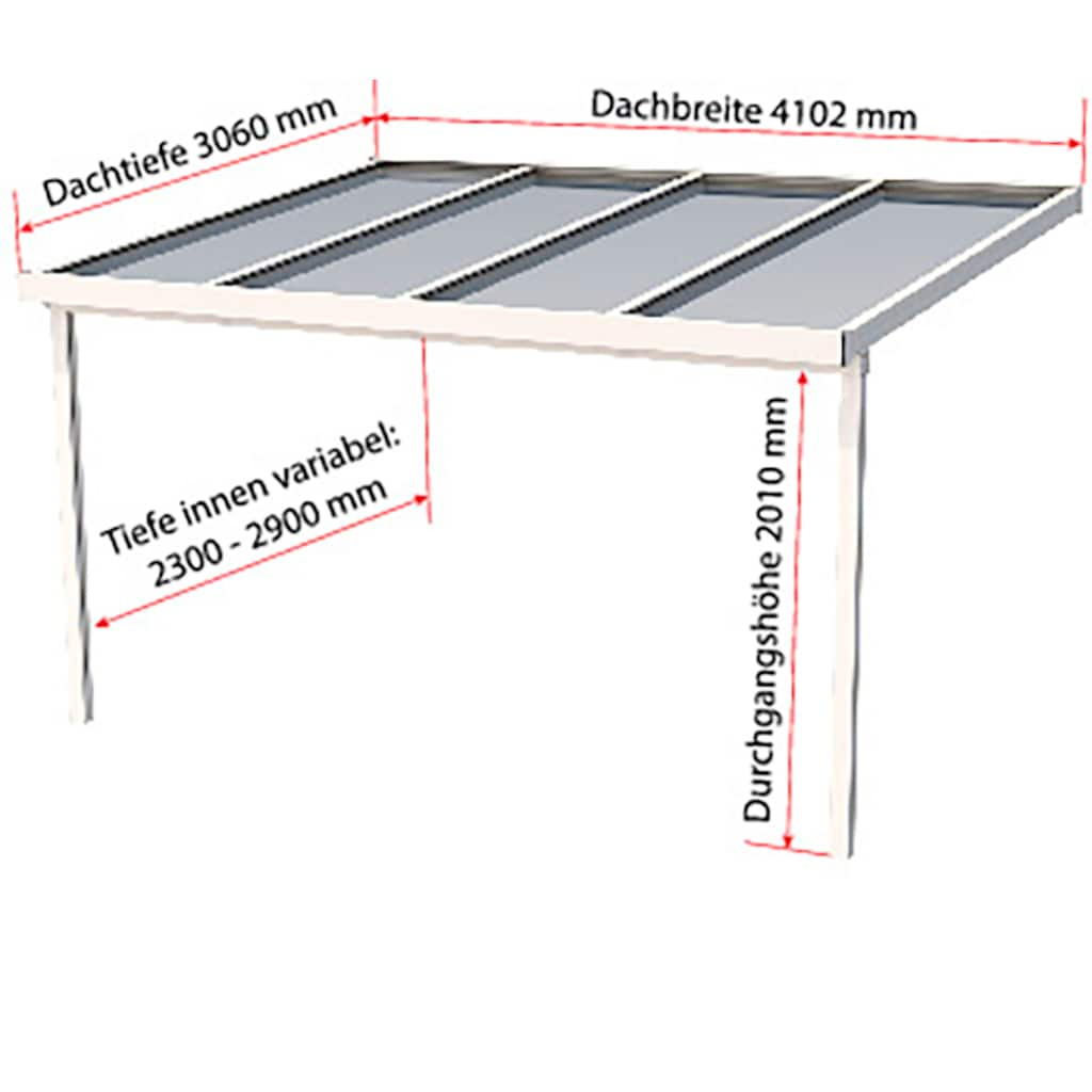 GUTTA Terrassendach »Premium«