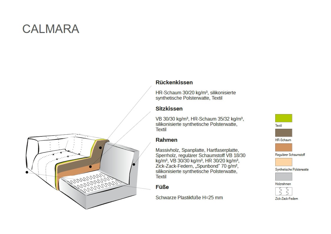 INOSIGN 3-Sitzer »Calmara, Breite 286 cm, weicher Lounge-Sitzkomfort«, bodentief, Samt oder Chenille, mit Knopfsteppung