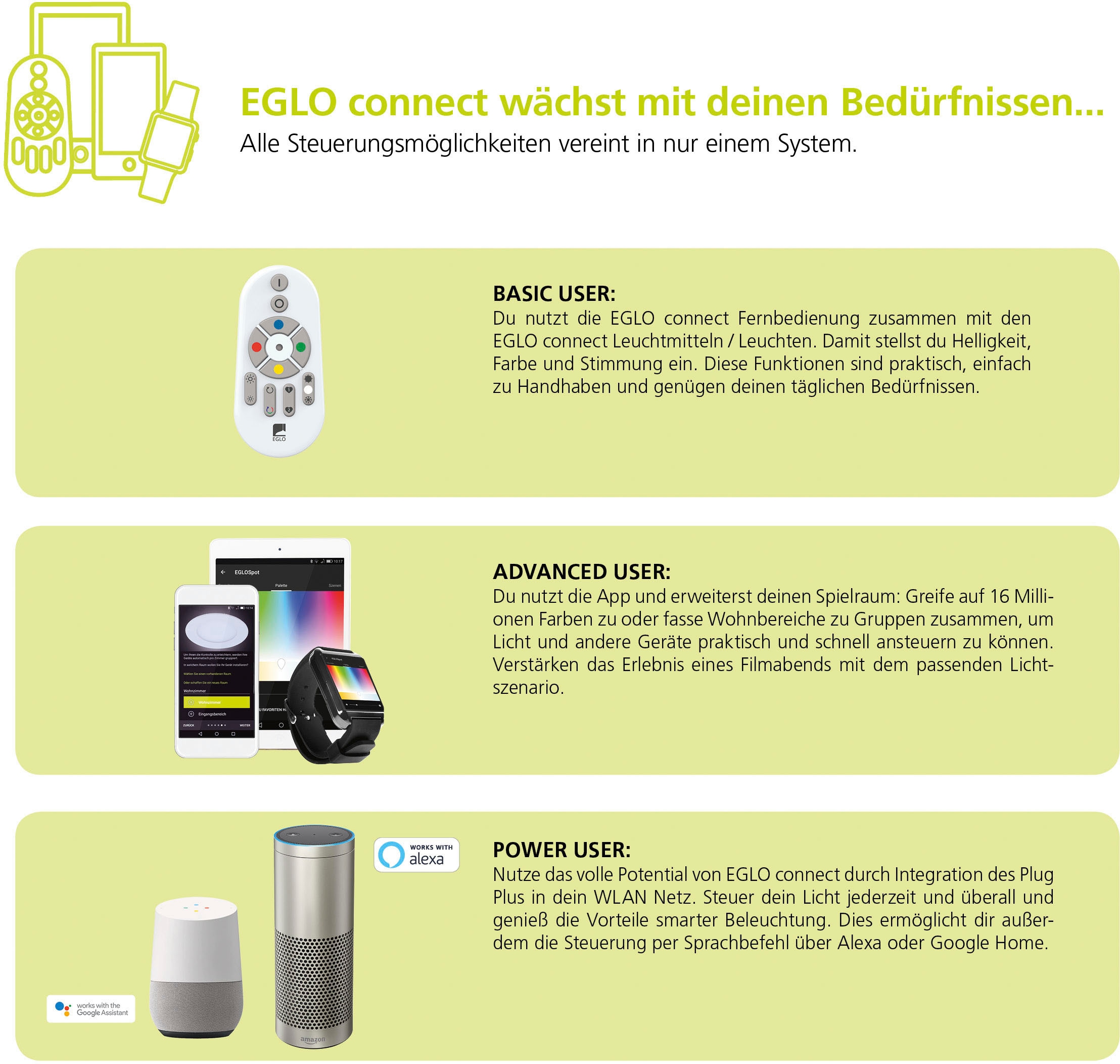 EGLO LED Deckenleuchte »GIRON-C«, 1 flammig, Leuchtmittel LED-Board | LED fest integriert, Smart Home Deckenlampe Ø30cm, dimmbar, Weißtöne und Farben einstellbar