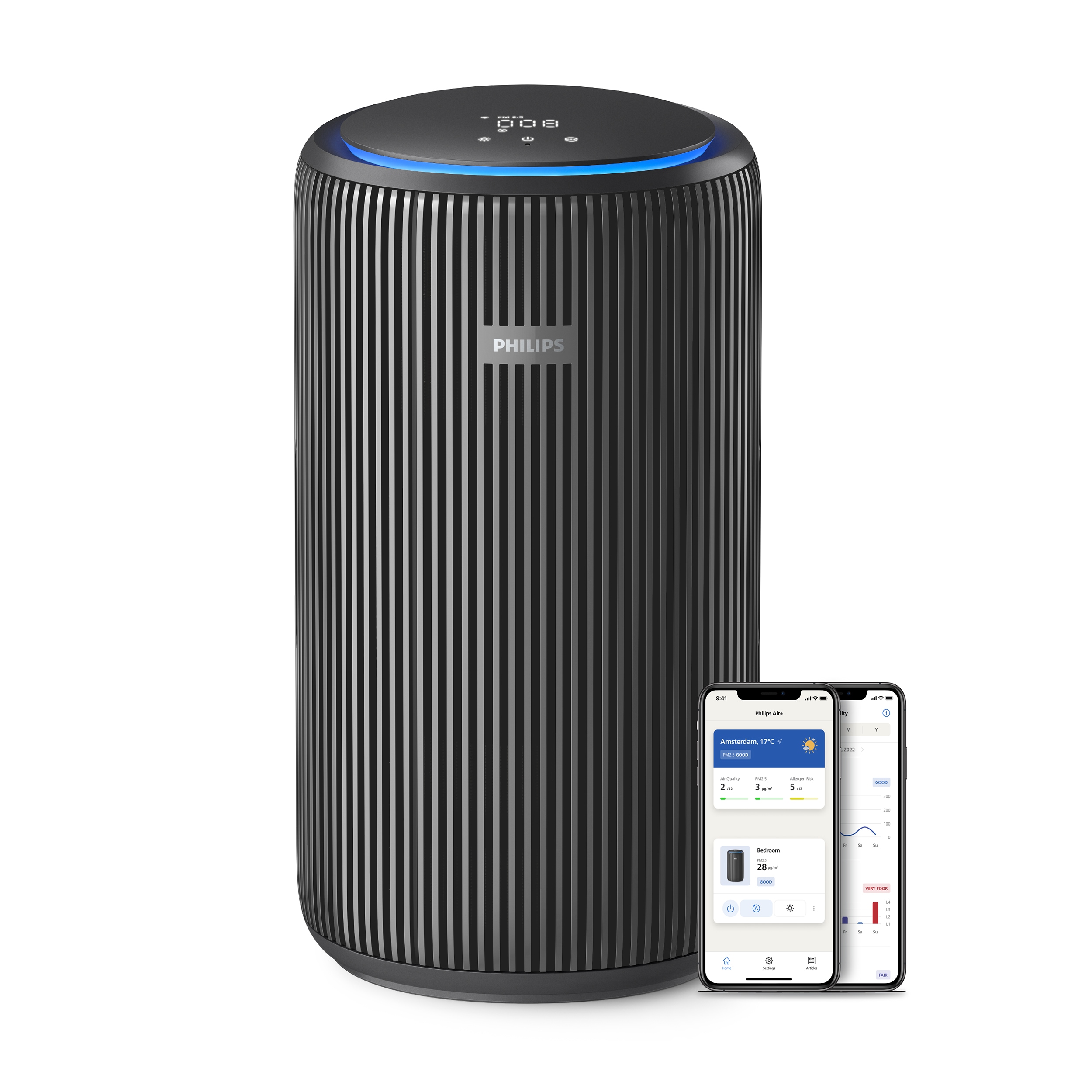 Philips Luftreiniger "PureProtect 3200 Series, Luftreinigungsrate (CADR) 520 m³/h" für 135 qm Räume 3-Schichten-HEPA-Filtersystem, leise