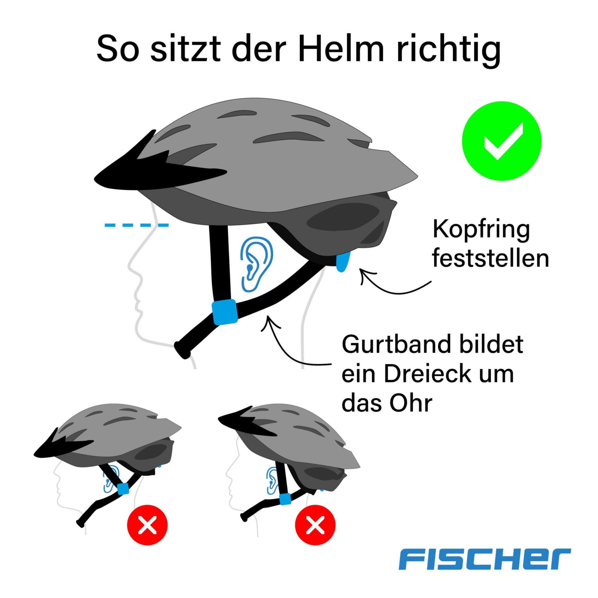 FISCHER Fahrrad Fahrradhelm »Urban Levin S/M«, Verstellbarer Innenring-System; mit beleuchtetem Innenring-System