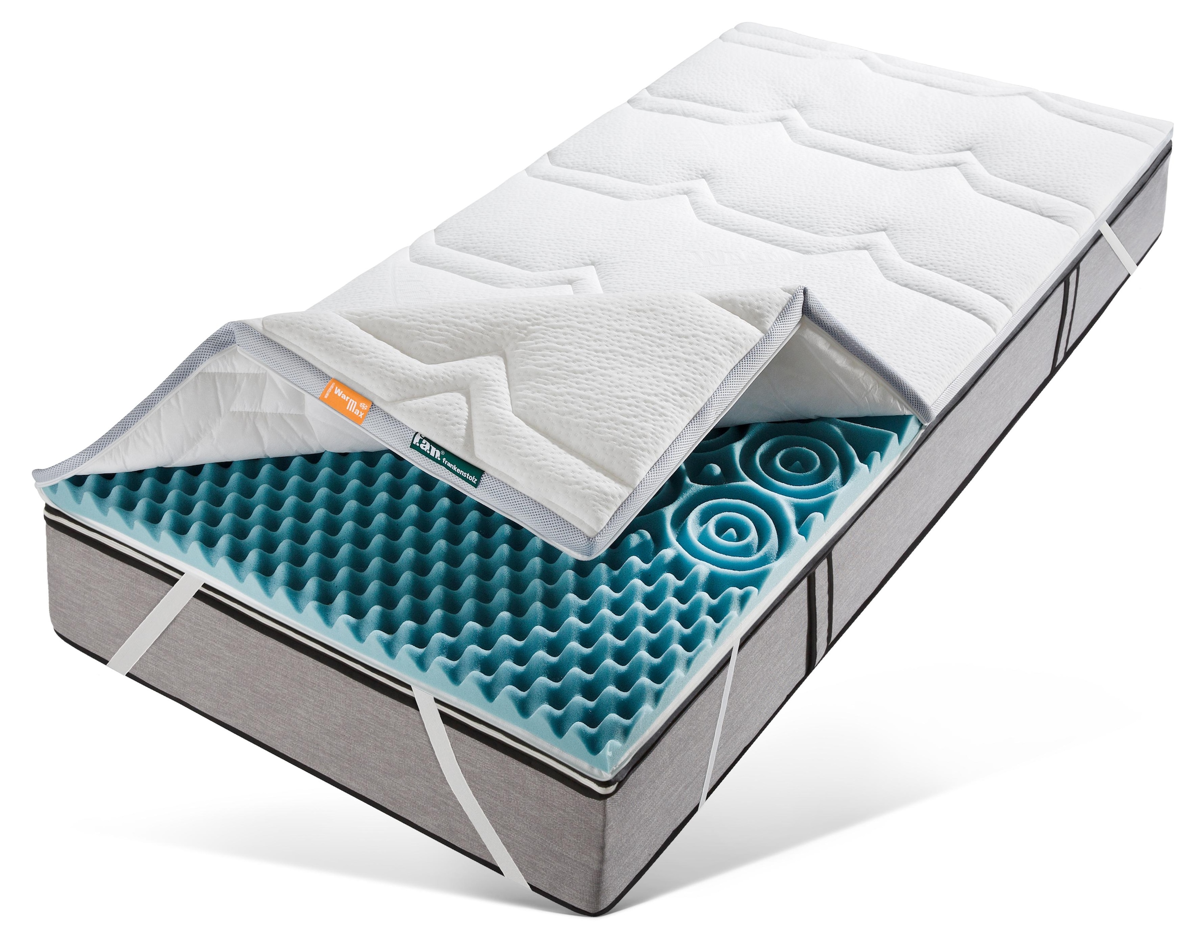 fan Topper "Mabona TKS" Kundenliebling Mit Sommer- und Winterseite günstig online kaufen