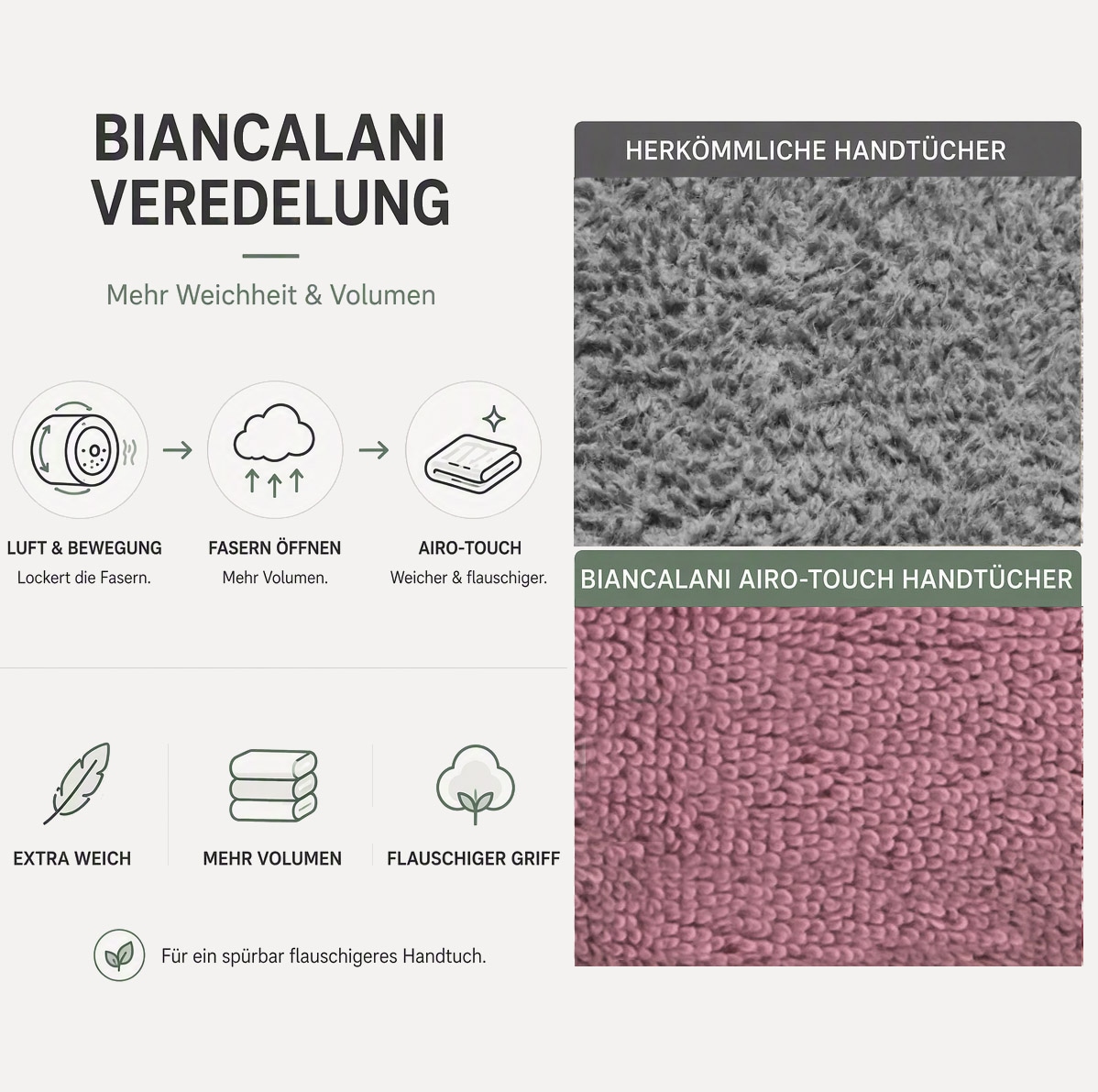 OTTO home Badetuch »Riva, 80x150, Premium Handtücher, 500 gr/m²« Hoch-Tief-Struktur, Streifen, weich, 5 Jahre Garantie