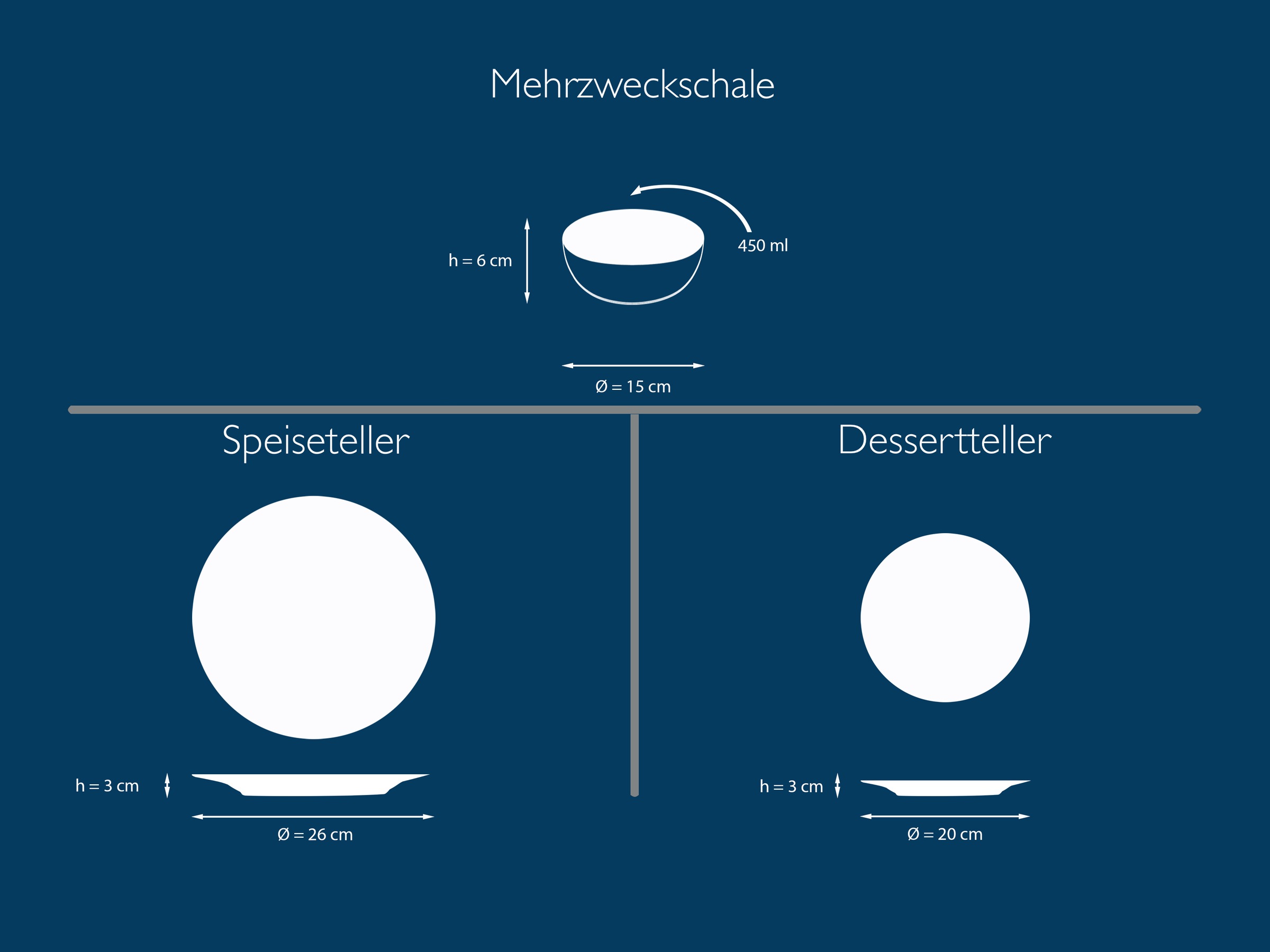 CreaTable Teller-Set »Nordic Cool Black, Tellerset 12-tlg«, (Set, 12 tlg.), Scandi-Style