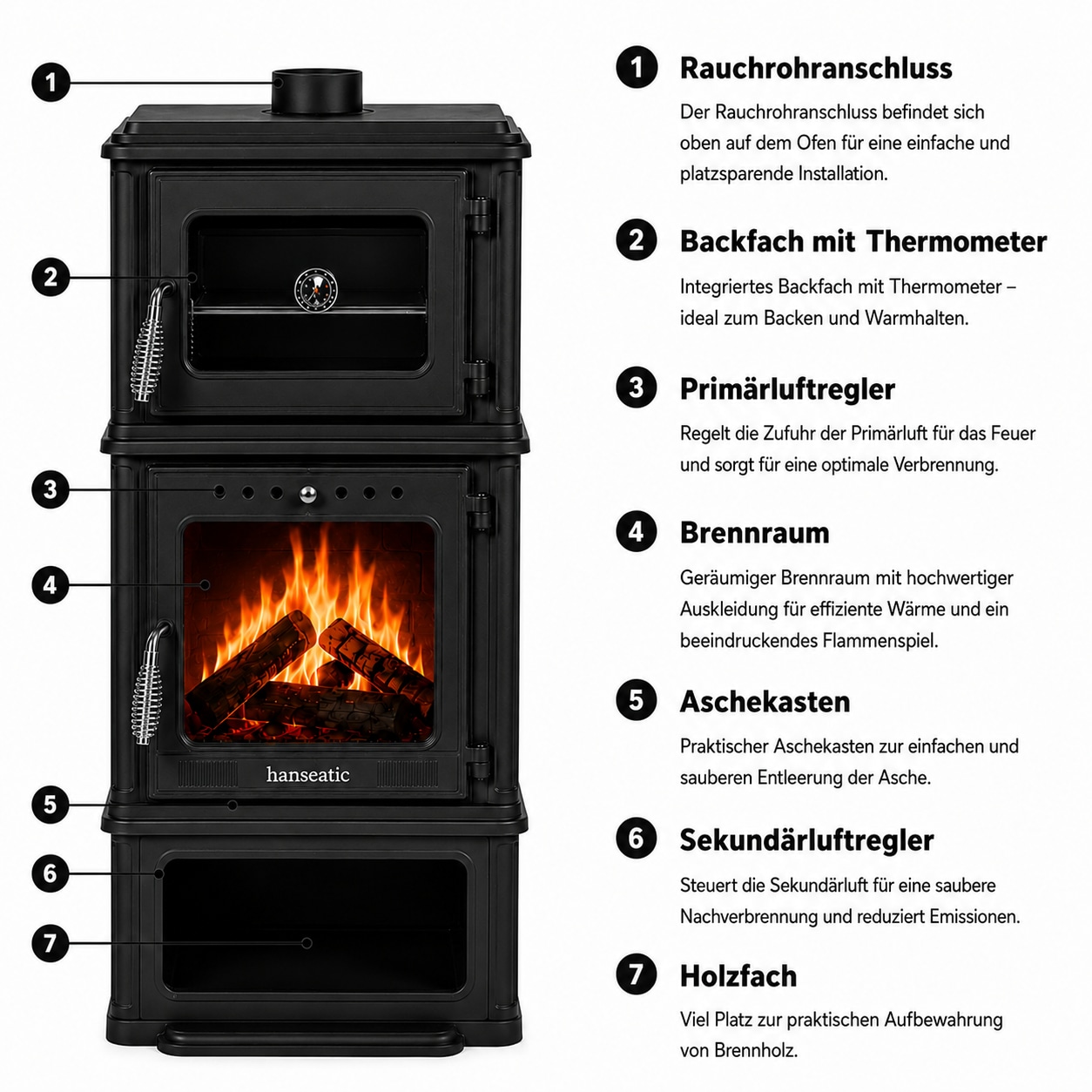 Hanseatic Kaminofen »Minerva, mit Backofenfach, Gussofen« Großer Feuerraum