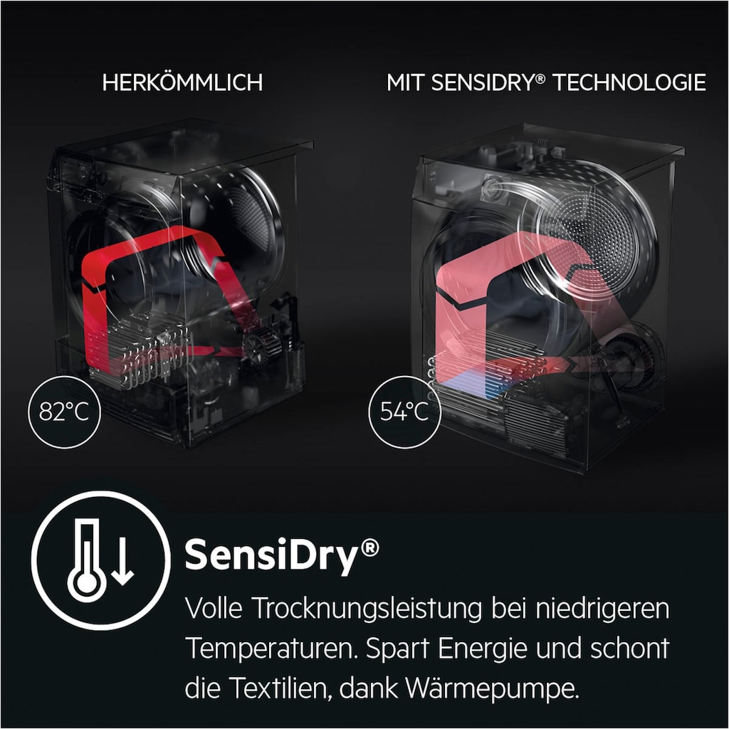 AEG Wärmepumpentrockner »T9DE79685«, 8 kg, 3D Scan - Trocknet nachhaltiger