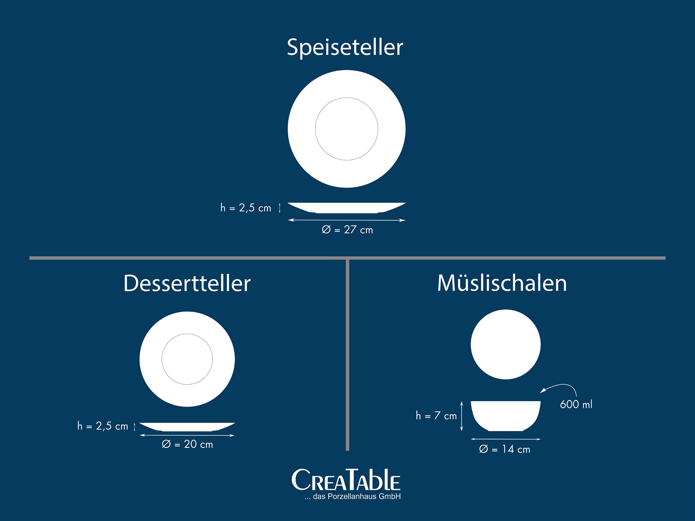 CreaTable Teller-Set »BASE Weiß, Tellerset 18-tlg.« Klassisch, Zeitlos, Der Alleskönner