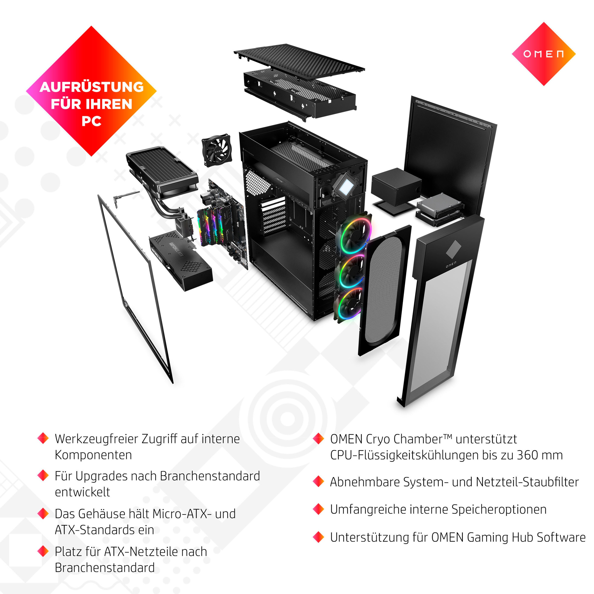HP Gaming-PC »OMEN GT22-3097ng«