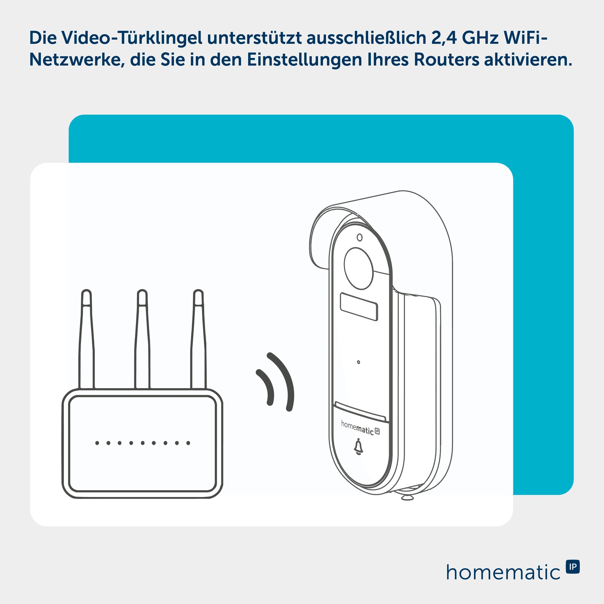 Homematic IP Video-Türsprechanlage »Video-Türklingel« Aussenbereich & Innenbereich