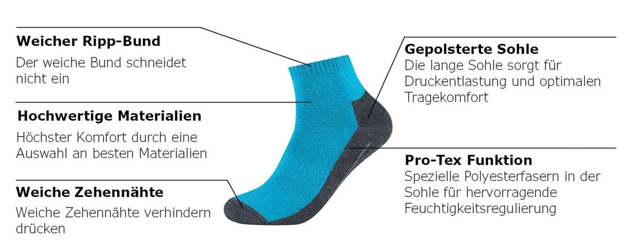 Camano Sportsocken »function«, (4 Paar), mit entlastender Halbplüschsohle