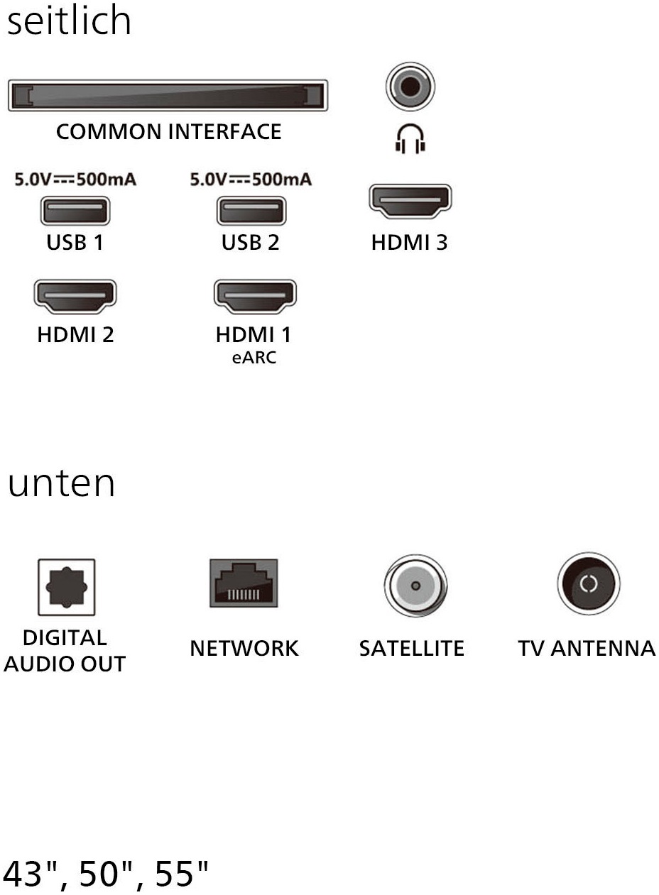 Philips LED-Fernseher »65PUS7000/12«, 4K Ultra HD, Smart-TV