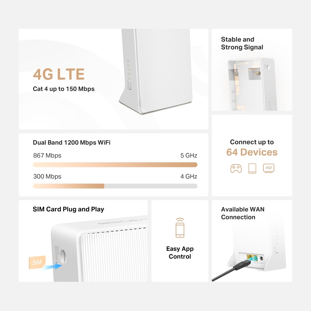 TP-Link 4G/LTE-Router »Mercusys MB130-4G AC1200 Wi-Fi 4G«