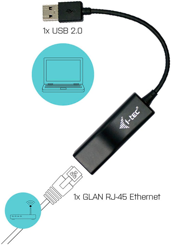 I-TEC USB-Adapter »USB Fast Ethernet Adapter Netzwerkkarte«, RJ-45 (Ethernet) zu USB 2.0