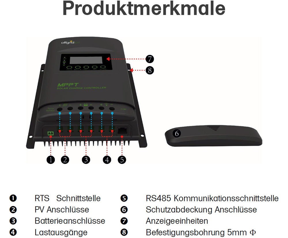 offgridtec Solarladeregler »MPPT PRO-X 40A Laderegler 12V/24V/36V/48V«, Hochentwickelte MPPT-Technologie