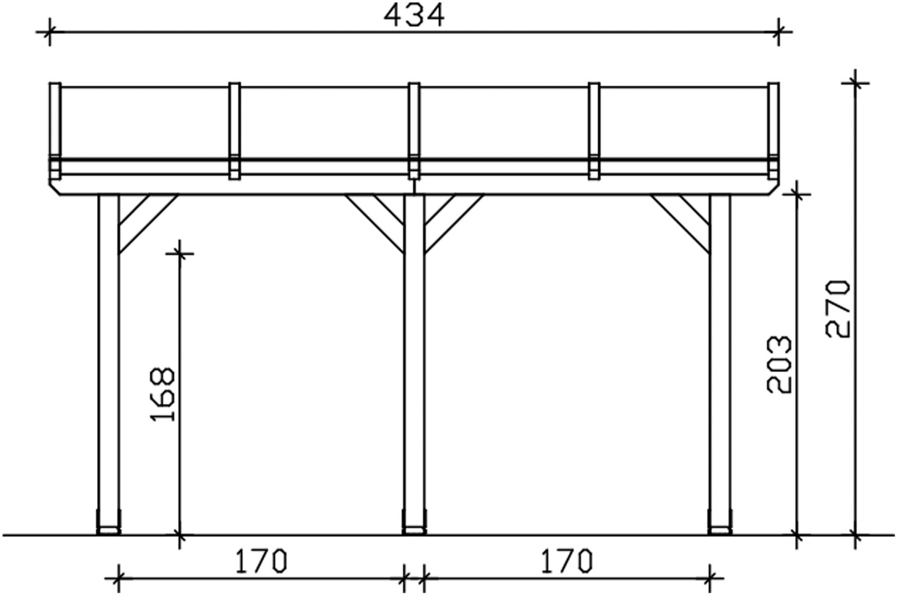 Skanholz Terrassendach »Andria« Leimholz