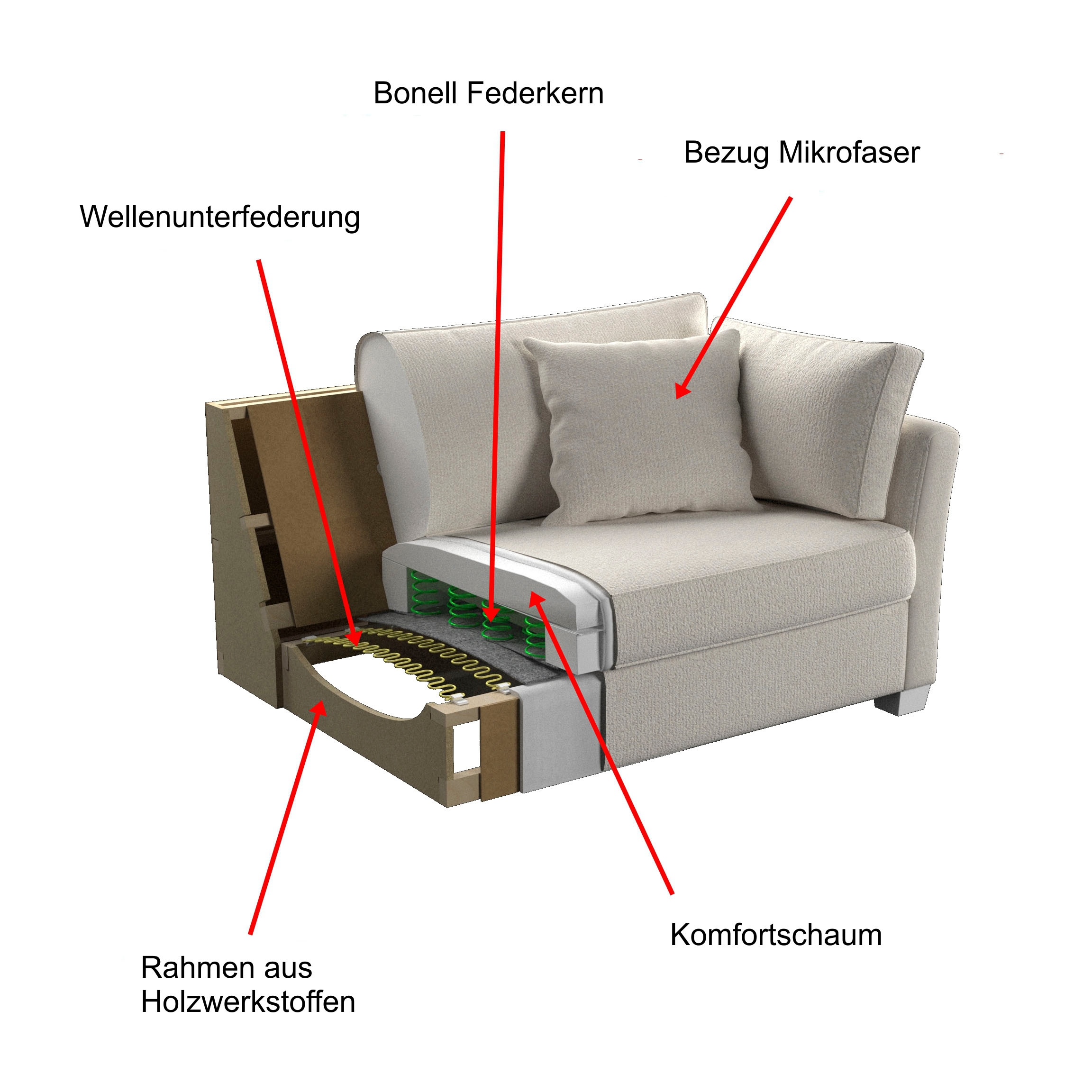 Home affaire Sessel »CALIFORNIA«, maritimer Landhausstil, Sessel mit Holzfüßen Weiß lackiert